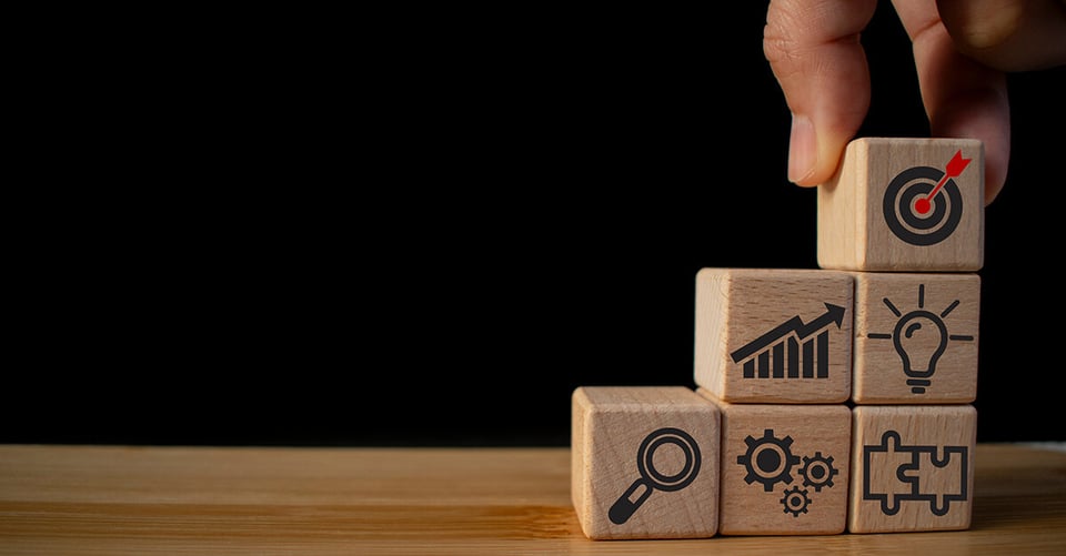 operational resilience framework