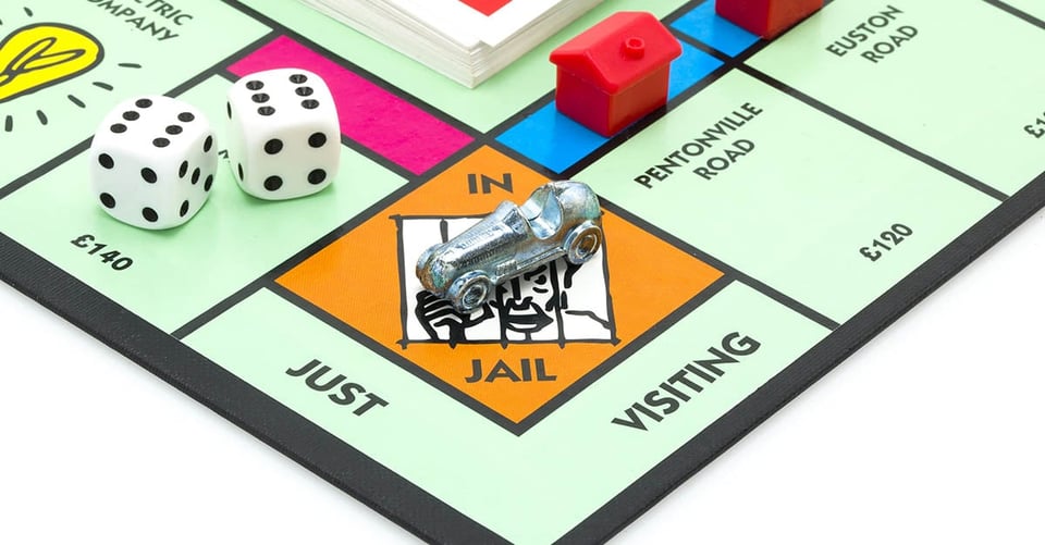 Anti-competitive practices