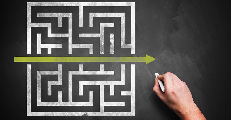 SMCR Training Roadmap