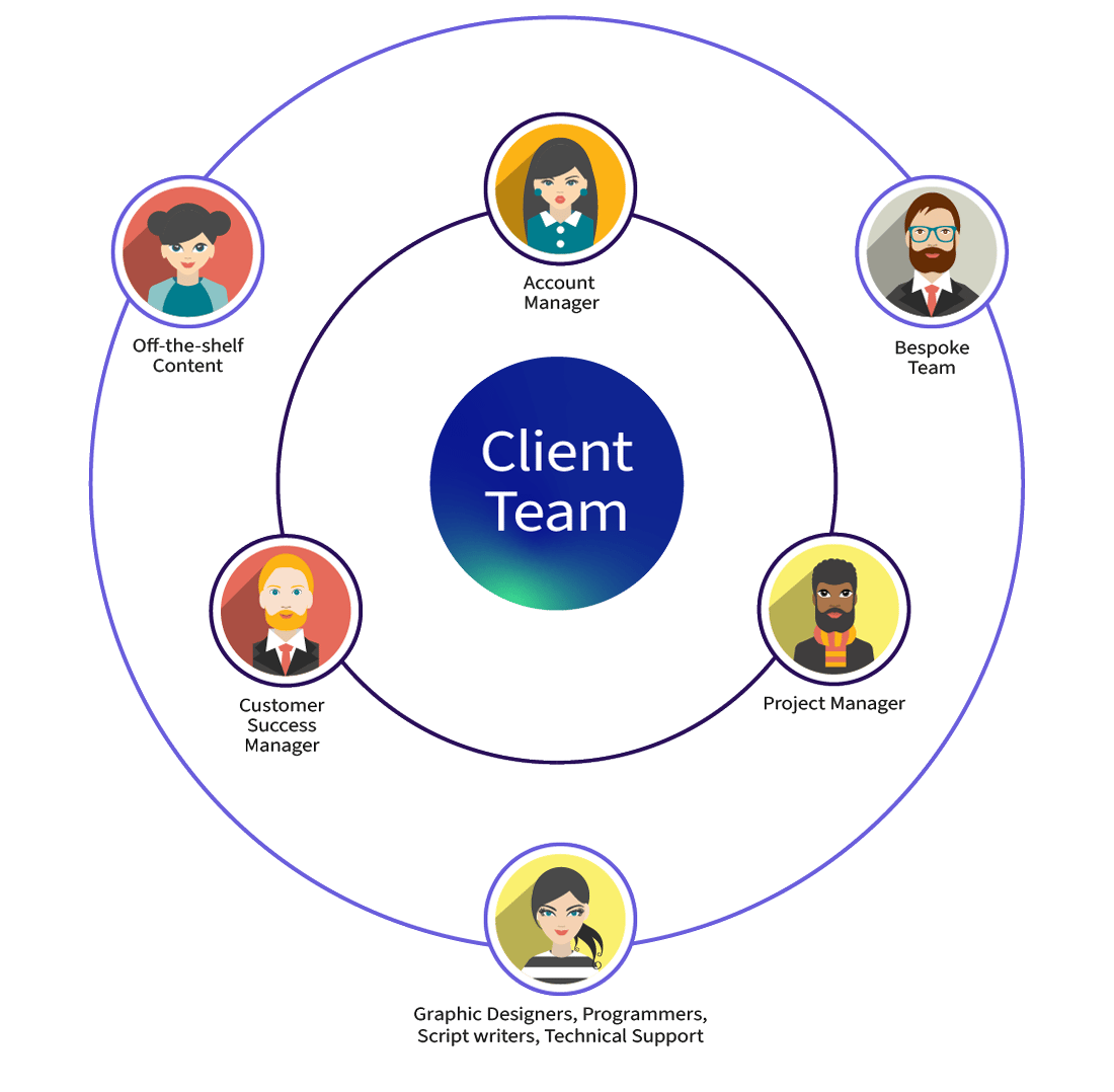 Client_team_2025_v2