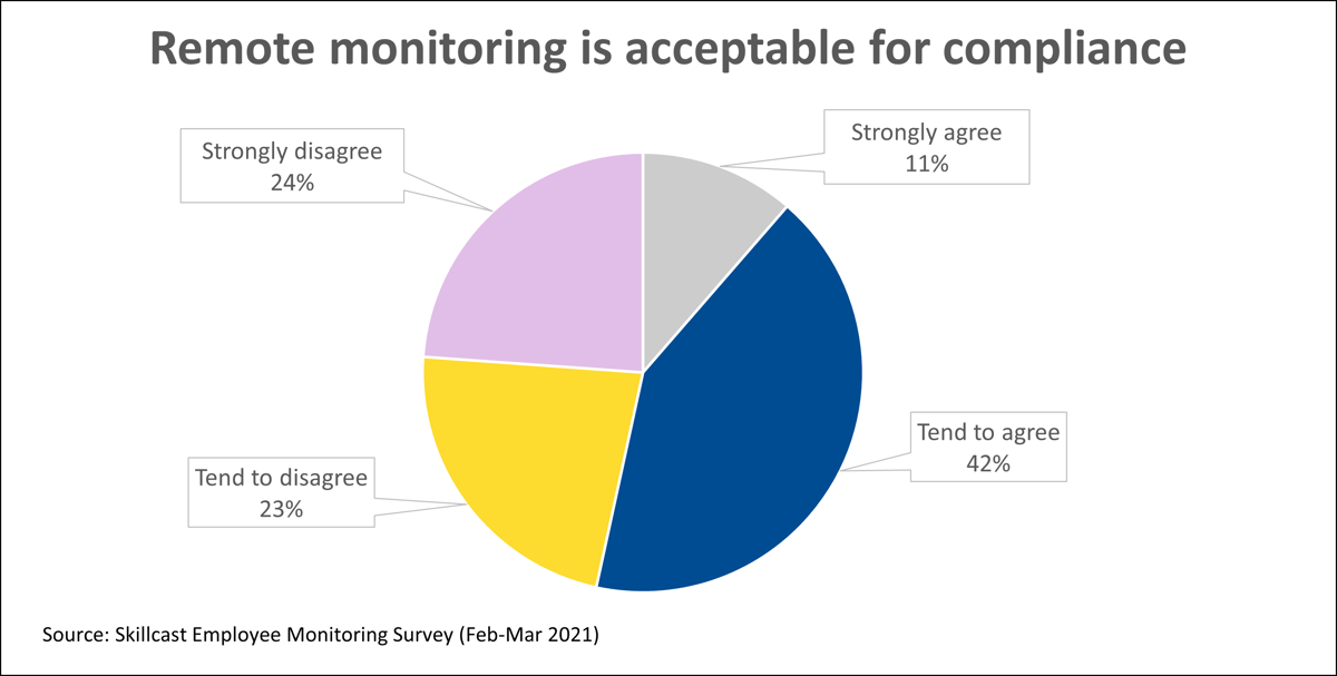 survey-chart-image-2